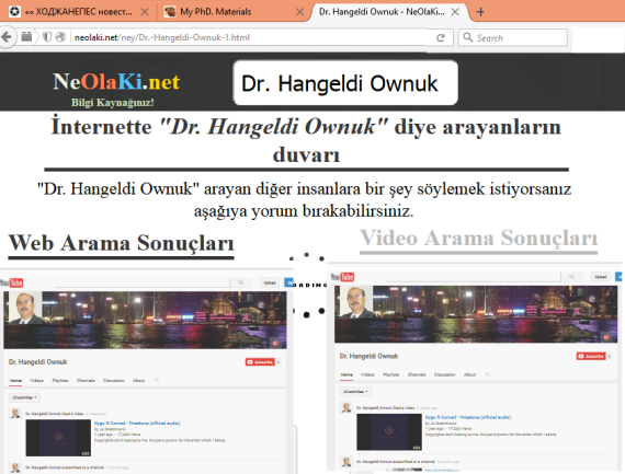The Turkish internet resources Information "NeOlaKi.net" searching systems on the name of "Dr. Hangeldi Ownuk".